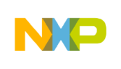 logos_nxp
